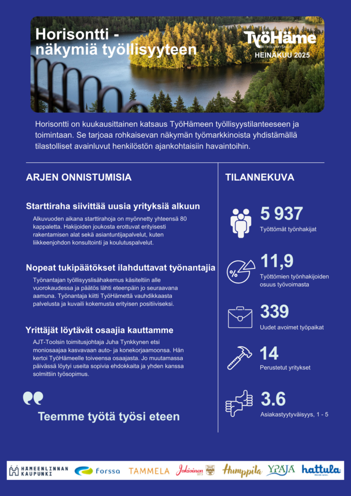 Kuvassa on järvimaisema ja työllisyyskatsaus, jossa lukuja ja tekstiä