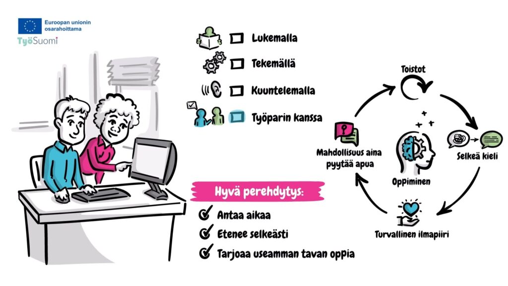 Havainnollistava kuva hyvästä perehdytyksestä